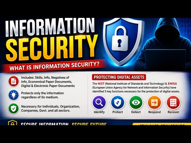 Information security lec 