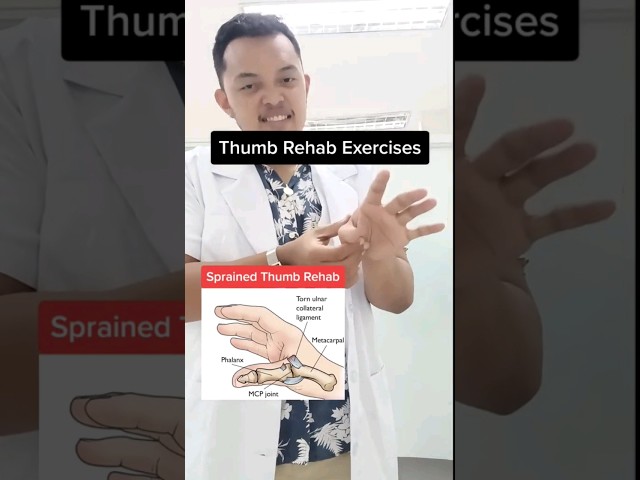 Sprained Thumb Relief Exercises