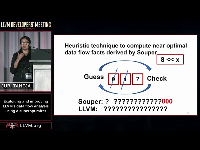 2017 LLVM Developers’ Meeting: J. Taneja “Exploiting and improving LLVM's data flow analysis ...”