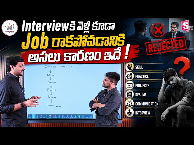 CODEGNAN : Software Job After a Course? Software Job Crack Formula | SumanTV Anchor Nagaraju