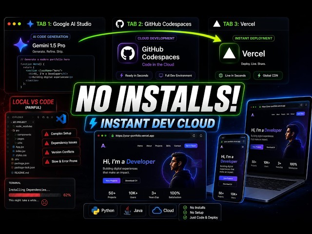 How to Build and Host a Website FREE with AI Studio, GitHub & Vercel
