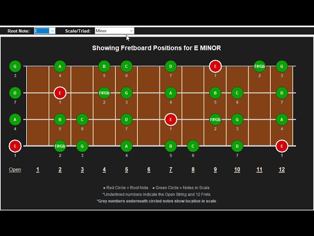 Bass Fretboard Visualizer: Code In Place 2026