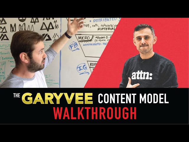 Gary Vee Content Model - How it Works, and Why it's so Important