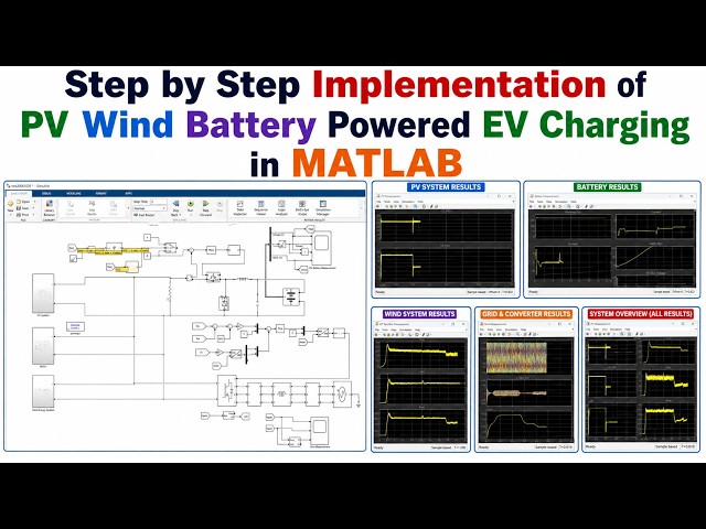 Step-by-Step MATLAB Implementation of PV Wind Battery Powered EV Charging | PV Wind Battery EV