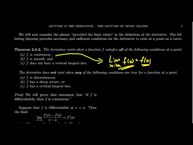 Criteria for a Function Being Differentiable
