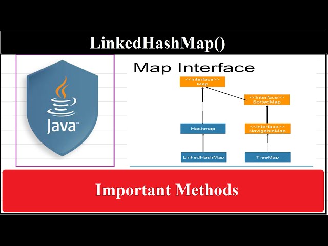 What is LinkedHashMap ? How it is different from HashMap?