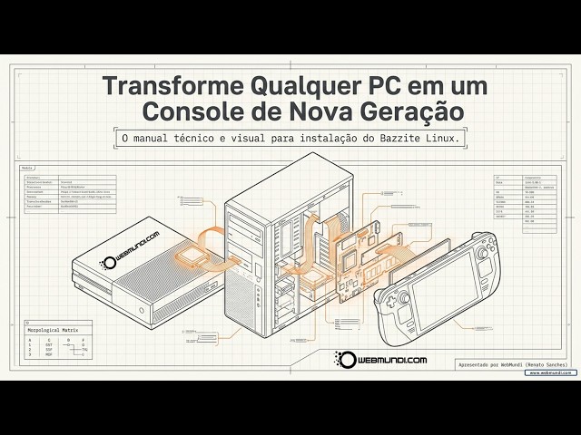 Bazzite Linux: Análise Completa e Instalação Passo a Passo💻🚀🐧