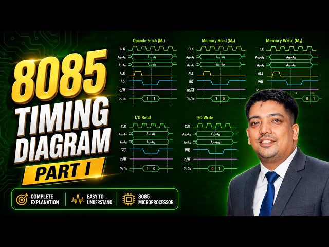 Timing diagram part I