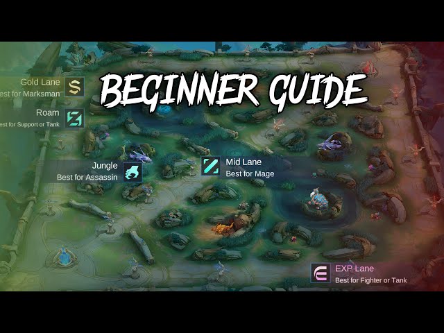 Mobile Legends Beginner Guide: Mastering Basic Mechanics | MLBB