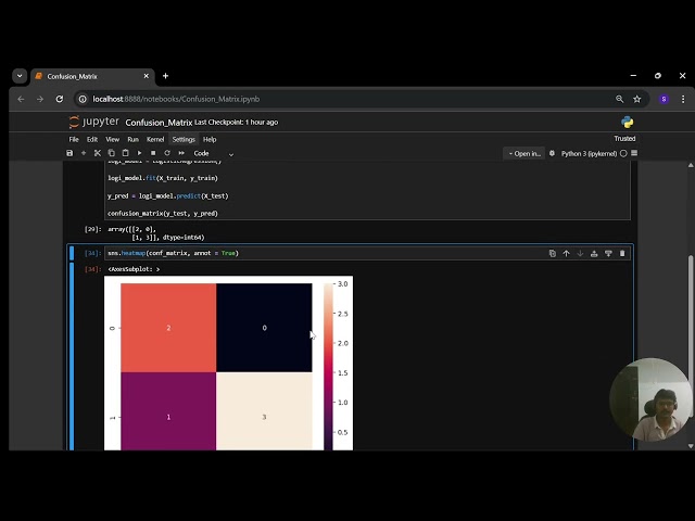 Confusion Matrix | Machine Learning Basics in Python