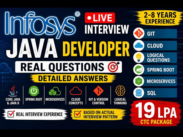 Infosys Java Interview 🔥 REAL QUESTIONS You Must Know! | Git + Cloud + Logical Questions | 2–8 Years