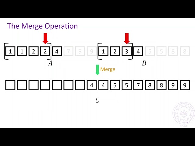Sorting Algorithms: Merge Sort