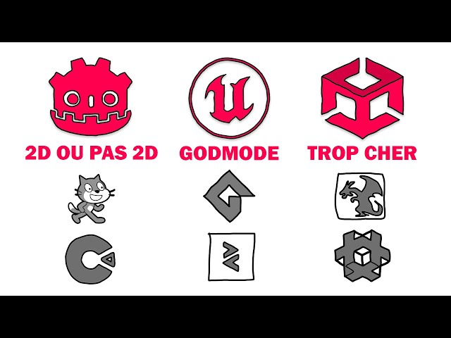 Quel Moteur De Jeu Choisir En 2026 (même si t'es nul en programmation)