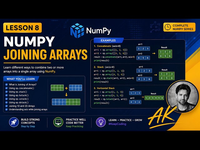 Lesson NumPy Joining Arrays