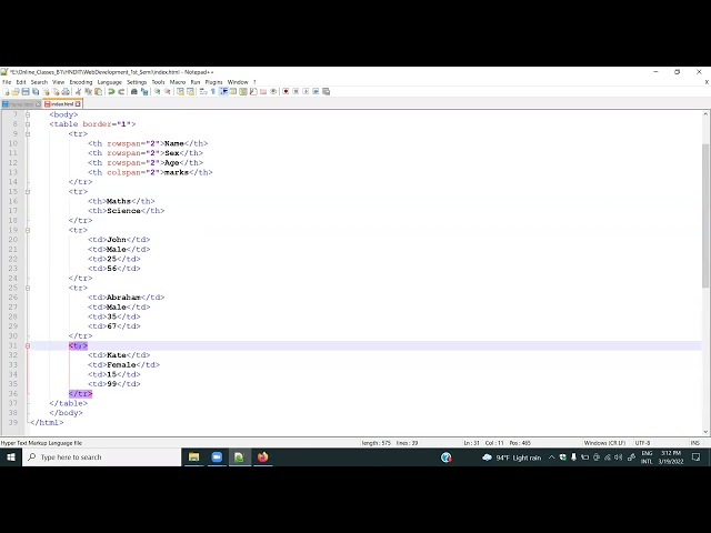 Part - 6 | Web Development | DIT | HNDIT | Mirabilis IT