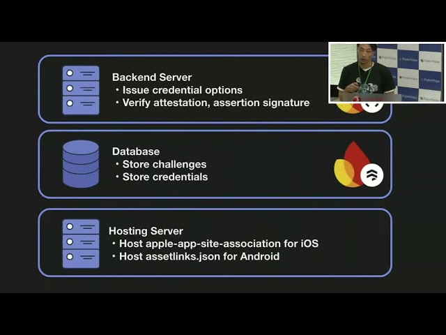 Seamless Passkey Authentication with Flutter Firebase and our journey on Banking app