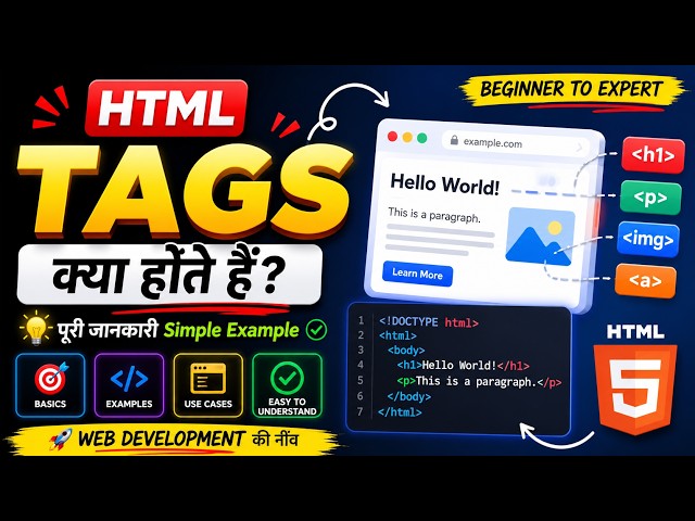 What are HTML Tags? | HTML Tags Explained for Beginners | HTML Tutorial #website #coding