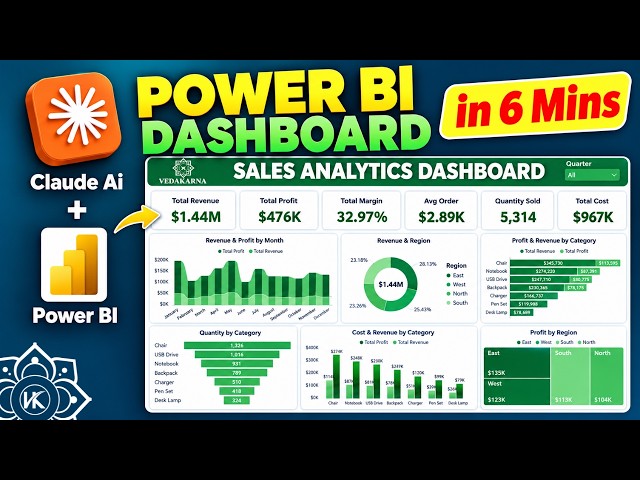 Build a Power BI Sales Dashboard in just 6 Minutes with Claude AI