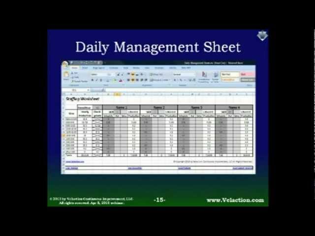Daily Management Worksheet