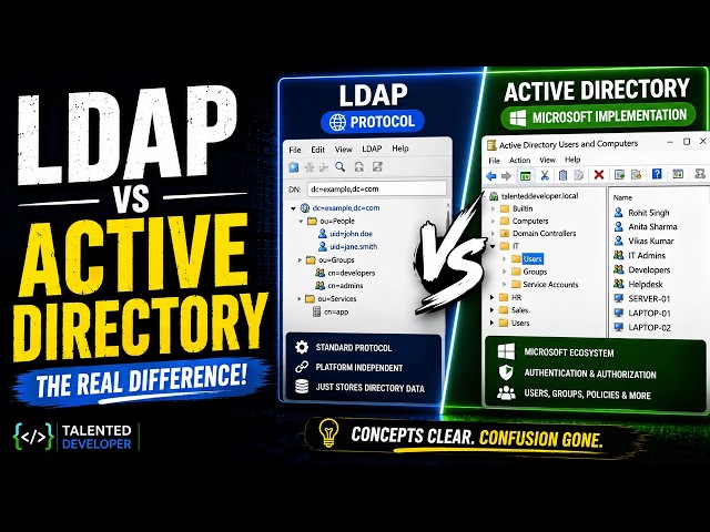 LDAP vs Active Directory — What is the Real Difference?