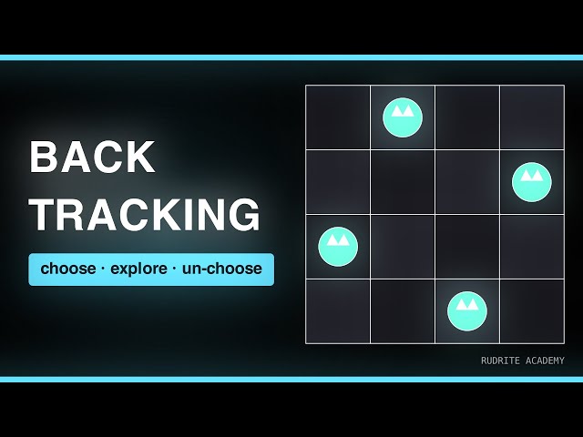 Backtracking Explained — Decide, Recurse, Undo, Visualized
