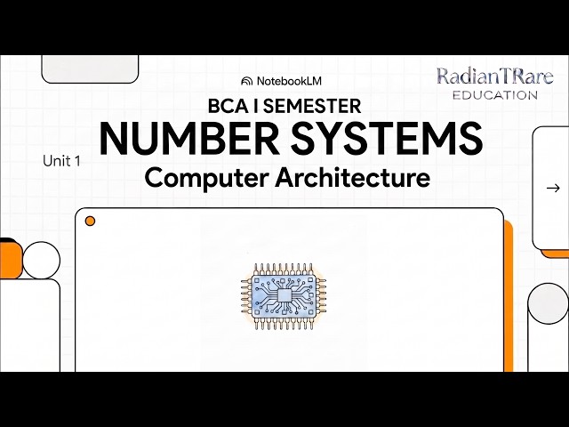 Unit I: Number Systems Overview | Computer Architecture | BCA I Semester | BU | RTR Edu