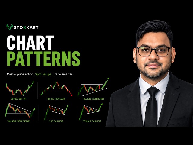The Ultimate Guide to Chart Patterns | Price Action Basics