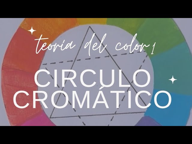 Circulo cromático - CMY 