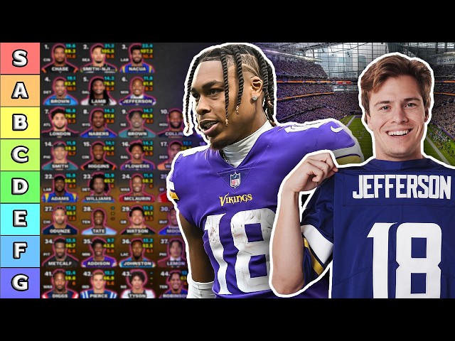 Top 50 Wide Receiver Rankings & Tiers