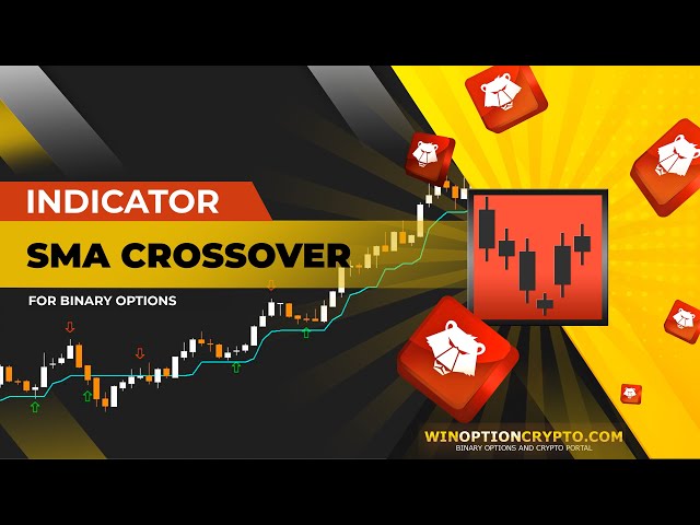 Indicator for binary options SMA Crossover