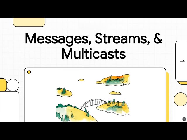 Distributed Systems | Ch 4: Communication Paradigms (Message Queues, Streaming & Multicast)