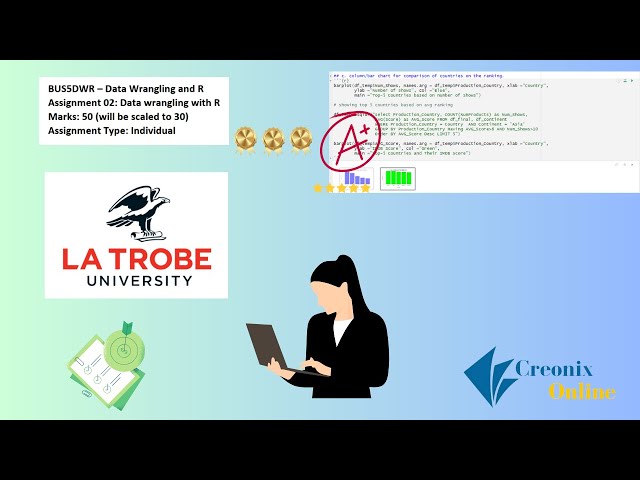 BUS5DWR  Data Wrangling and R Assignment Solution La Trobe University