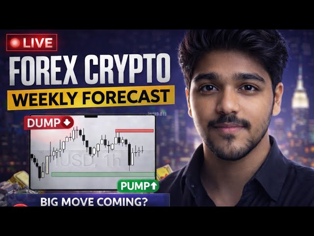 🔴 LIVE: Gold/XAUUSD Weekly Analysis |Trap Trading Strategy