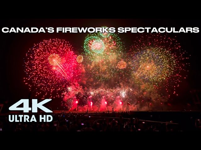 CANADA- FIREWORKS SPECTACULARS. The Philippine International Pyromusical Competition 2026.  #PIPC  