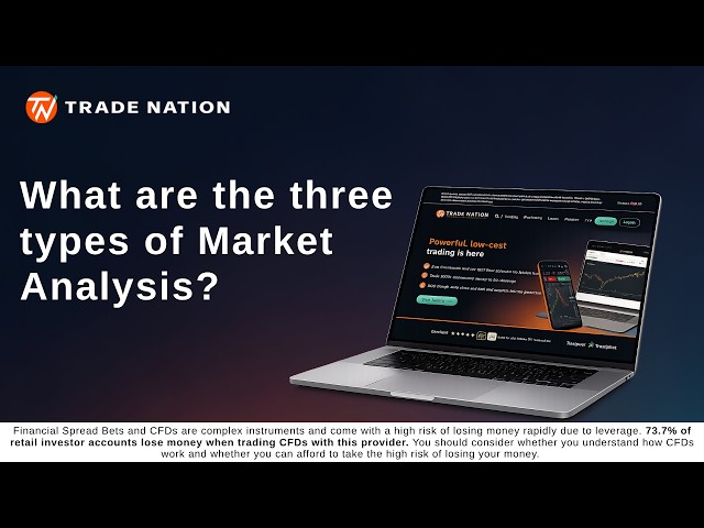 What are the three types of Market Analysis?