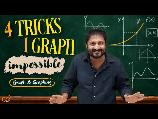 [EP-07] One Graph, Four Powerful Transformations - Unlock the Secrets of Graph Sketching