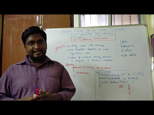 CLASS 12 - COMPUTER APPLICATION - CHAPTER 7 - LOOPING STRUCTURE