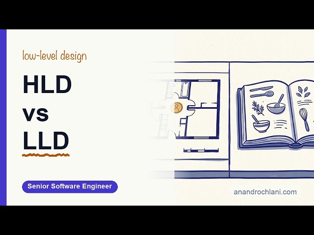 HLD vs LLD — The Difference Every Interviewer Tests