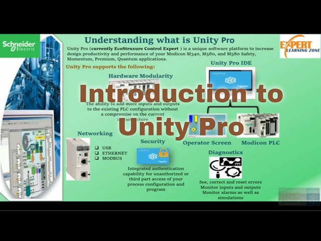 Lecture 9: UNITY PRO | plc programming | Overview of UNITY PRO Software