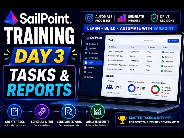 SailPoint IdentityIQ Training Day 3 | Tasks & Reports Explained | Complete IIQ Tutorial