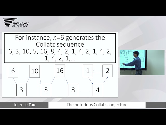 Day 2 - The notorious Collatz conjecture - Terence Tao