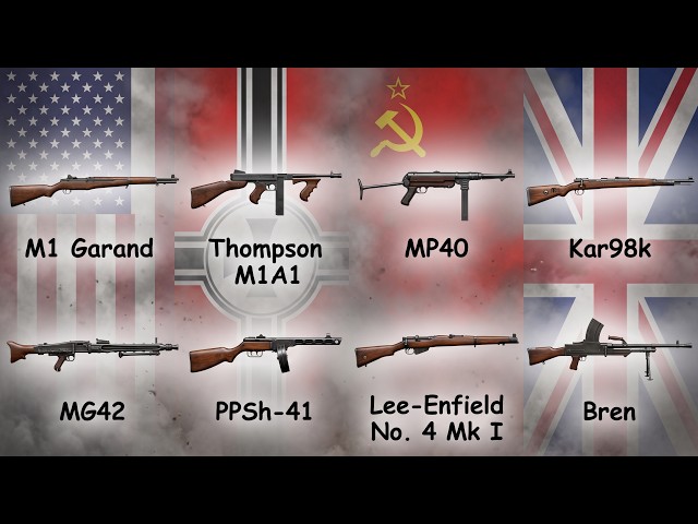 Every WWII Weapon Explained