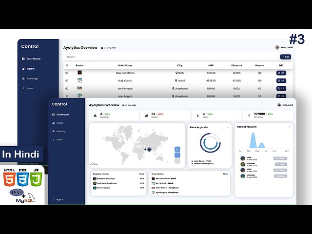 PHP website with admin panel | Admin panel php | Travel Agency Admin Dashboard In PHP Part 3