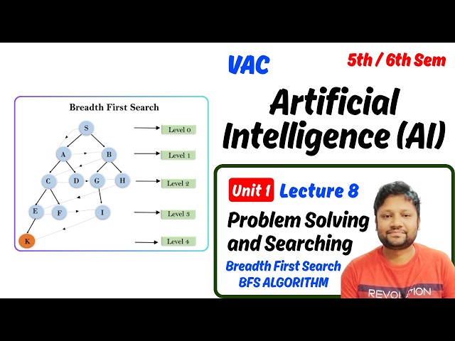 Artificial Intelligence | VAC | 5th/6th Semester | Problem Solving and Searching | BFS | Lecture 8