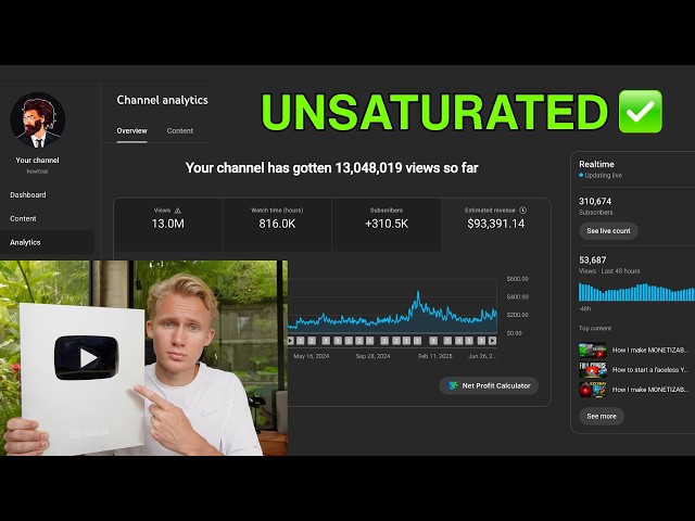 How I find UNSATURATED youtube niches with AI [EASY METHOD]