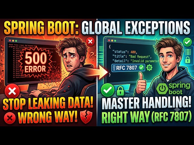 Master REST API Error Handling in Spring Boot