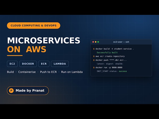 Deploying Microservices on AWS using Docker, ECR and Lambda