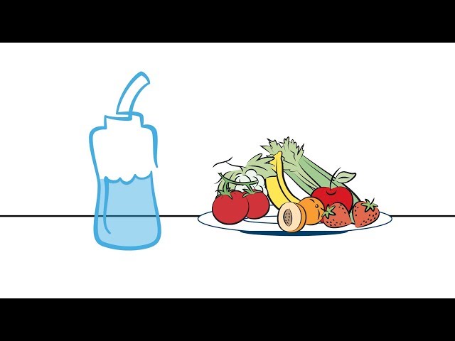 Total Worker Health™ | How eating well prevents injuries