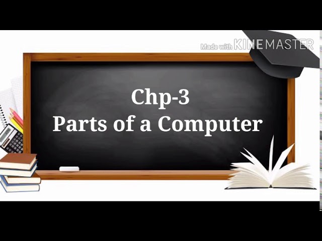 Class-2/ Computer Science / Chapter -3/ Parts of a Computer / Exercises / Part-3
