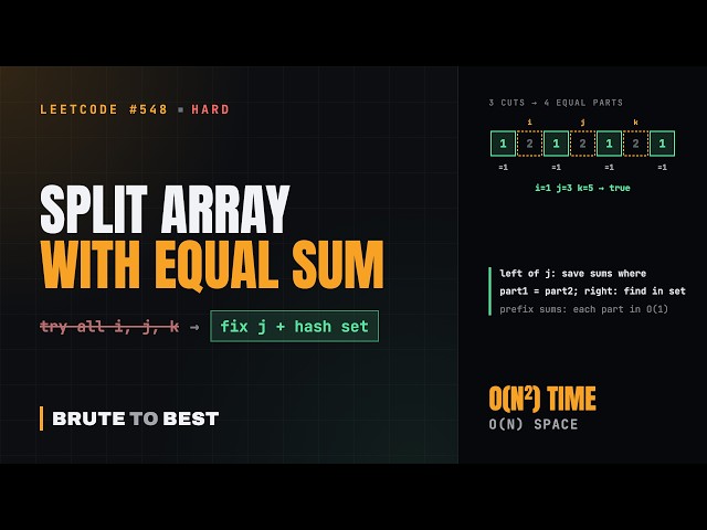 LeetCode #548: Split Array with Equal Sum, Fix the Middle Cut With a Hash Set